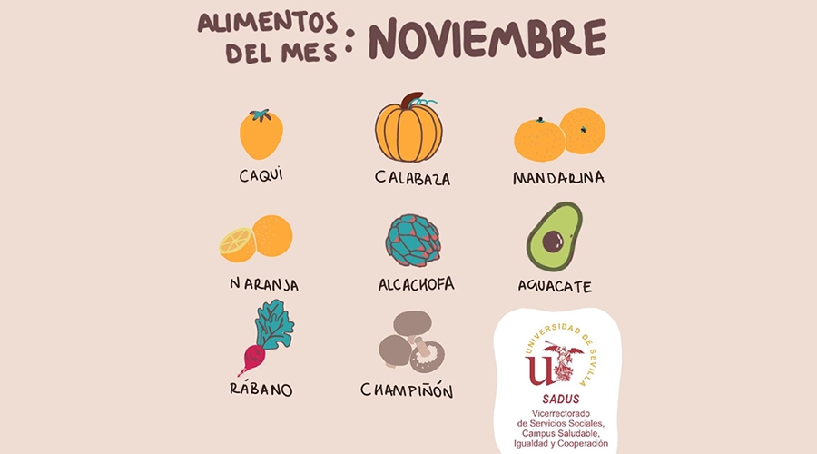 #EcoUS: Ecología en tu mesa
