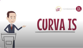 curva is